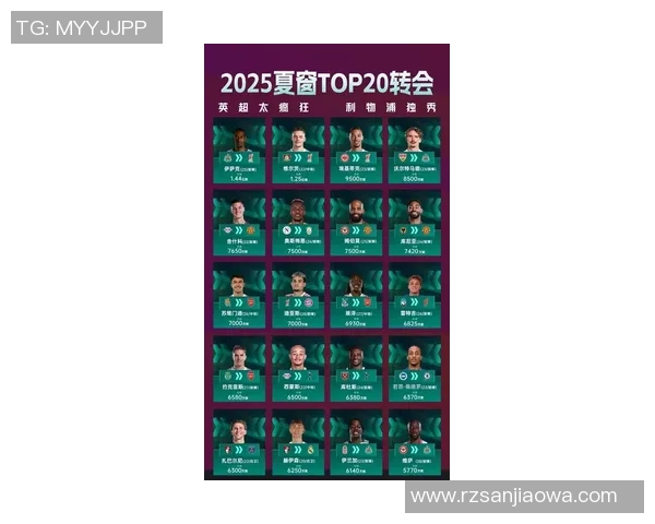 2025年新生代足球球星排名揭晓 谁将是未来足坛的超级巨星